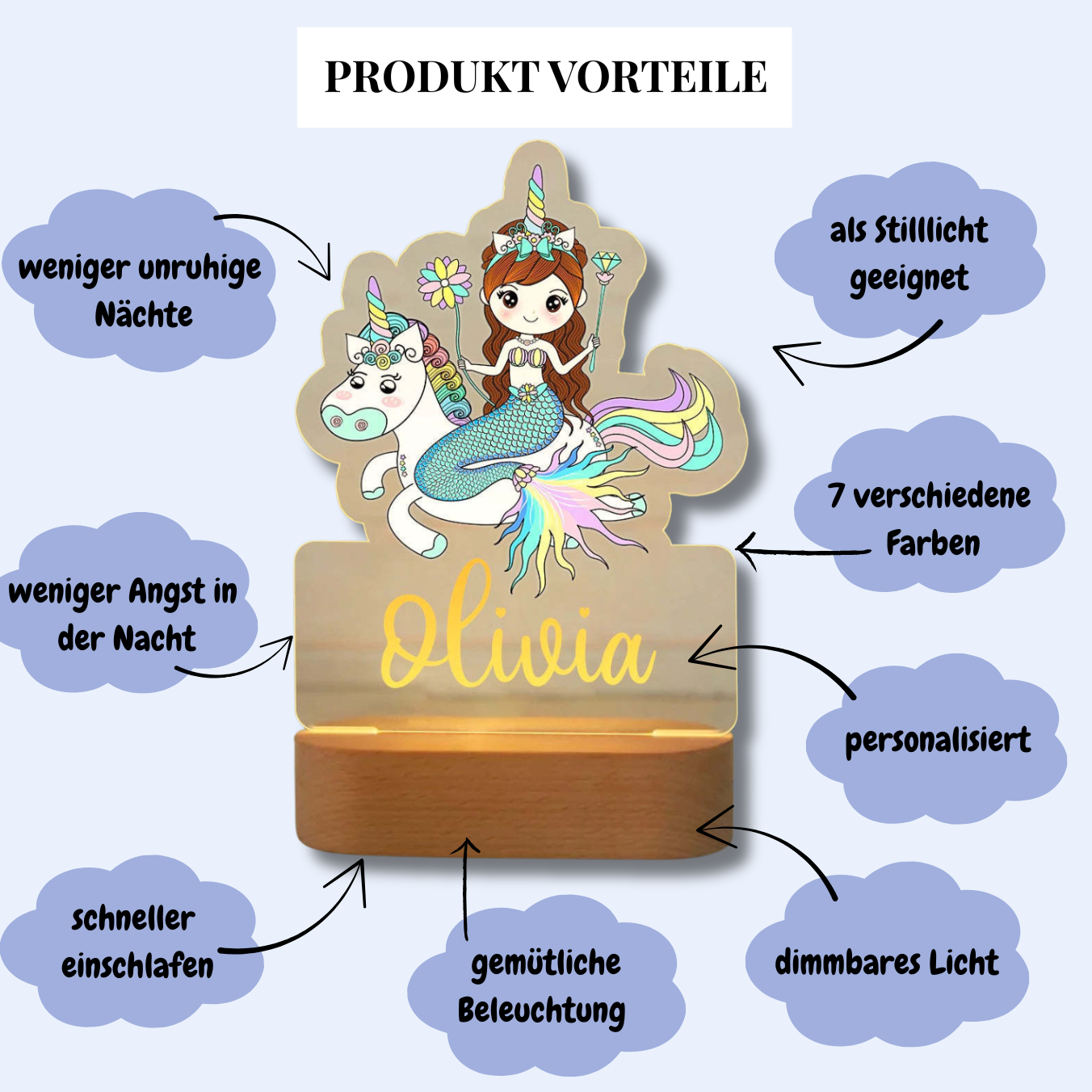 Personalisiertes Nachtlicht Einhorn "Luna"