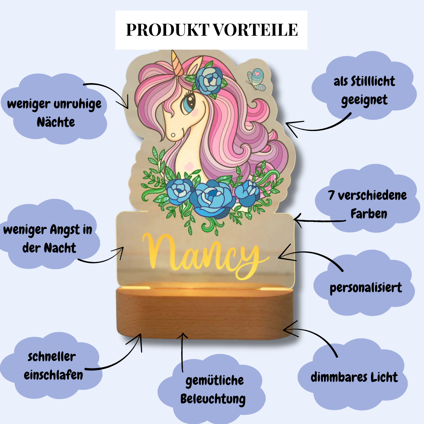 Personalisiertes Nachtlicht Einhorn "Flora"